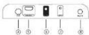Epcom TT-688 - - Panel description - 2