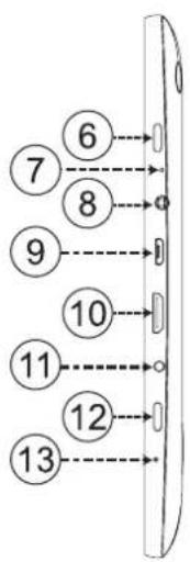 Naxa NID-1001 - MEANING OF THE DUSTBIN SYMBOL - 8