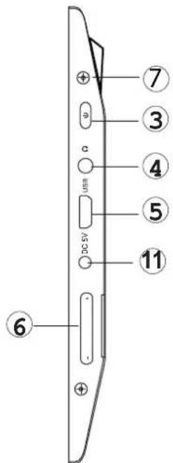⑦ ③ ④ ⑤ ⑪ ⑥ DC-5V