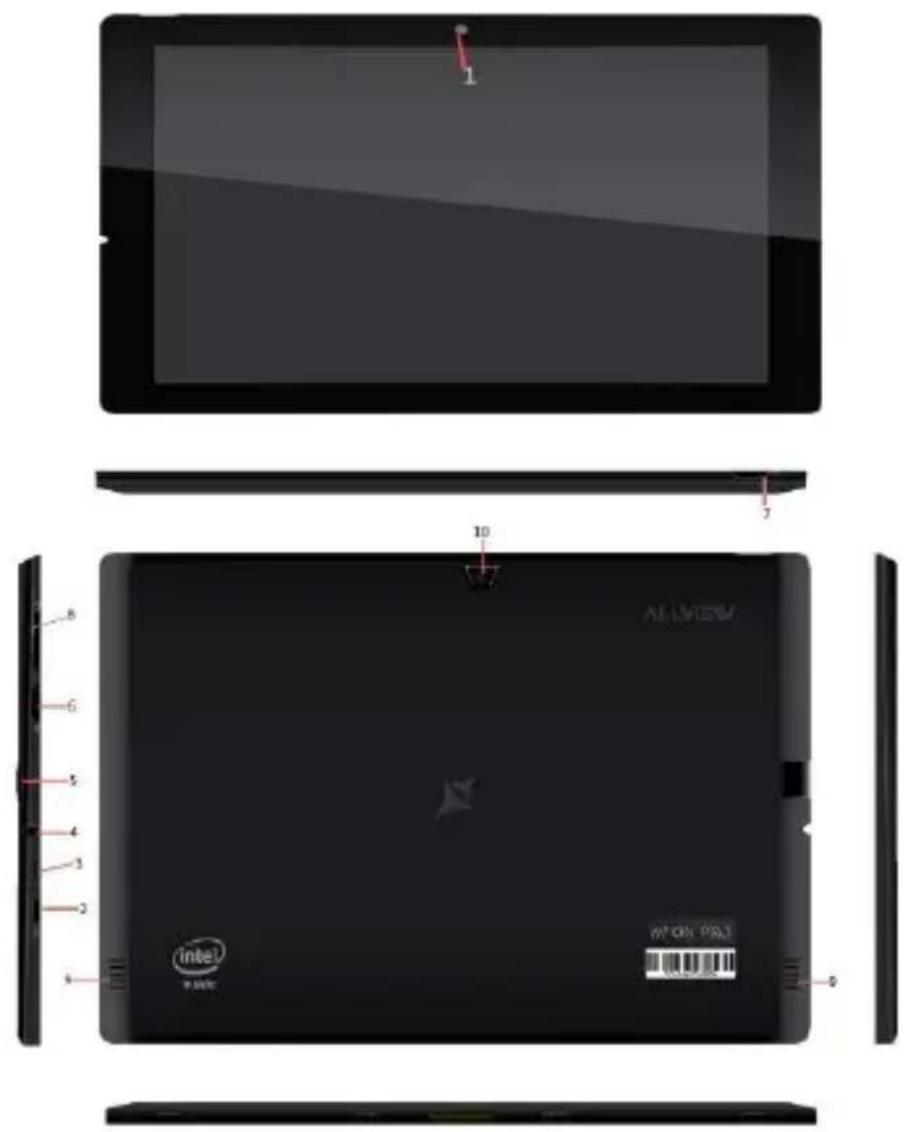 Allview Wi10N Pro - Forme și taste - 1