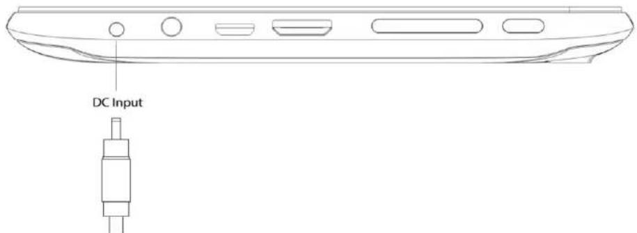 DC Input