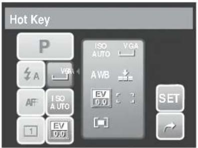 Hot Key P ISO AUTO VGA A VGA 4 AF ISO AUTO AVB EV 0.0 SET 1 EV 0.0