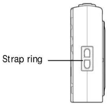 Strap ring