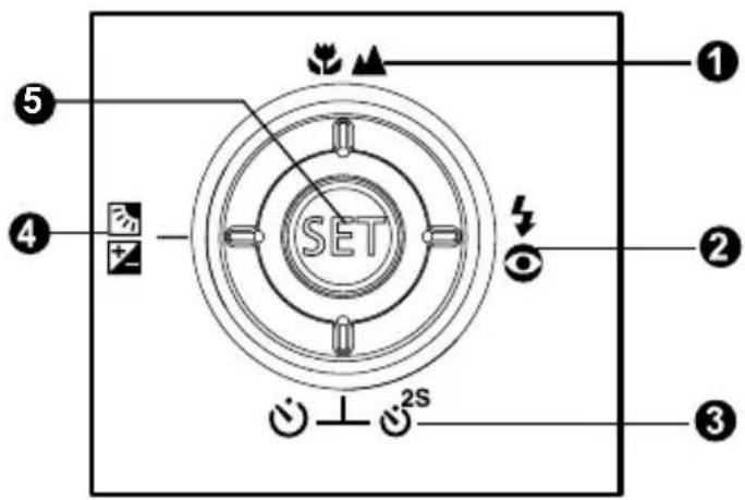 SET ① ② ③ ④ ⑤ ⑥ ⑦ ⑧ ⑨ ⑩ ⑪ ⑫ ⑬ ⑭ ⑮ ⑯ ⑰ ⑱ ⑲ ⑳ ㉑ ㉒ ㉓ ㉔ ㉕ ㉖ ㉗ ㉘ ㉙ ㉚ ㉛ ㉜ ㉝ ㉟ ㉳ ㉟ ㉟ ㉟ ㉟ ㉟
