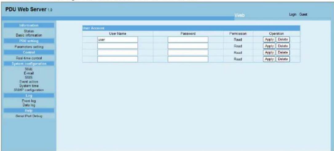 PDU Web Server 1.0 Web Login Guest Information Status Basic information PDU setting Parameters setting Control Real-time control System configuration Web E-mail SMS Event action System time SNMP configuration Log Event log Data log Help Serial Port Debug User Account User Name Password Permission Op…