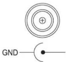 GND