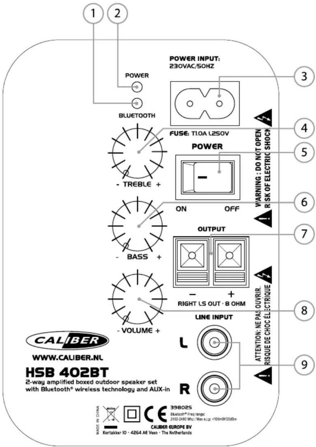 POWER INPUT: 230VAC/50HZ POWER BLUETOOTH FUSE: TI.0A L250V POWER ON OFF WARNING: DO NOT OPEN RISK OF ELECTRIC SHOCK - TREBLE + - BASS + - VOLUME + OUTPUT RIGHT LS OUT · 8 OHM LINE INPUT L ATTENTION: NE PAS OUVRIR. RISQUE DE CHOC ÉLÉCTRIQUE 9 CALIBER WWW.CALIBER.NL HSB 402BT 2-way amplified boxed outdoor speaker set with Bluetooth® wireless technology and AUX-in MADE IN CHINA CE 398025 Bluetooth® Freq range: 2402-2480 Mhz / Max a.p.p <100mW/20dBm CALIBER EUROPE BV Kortakker 10 • 4264 AE Vexn • The Netherlands