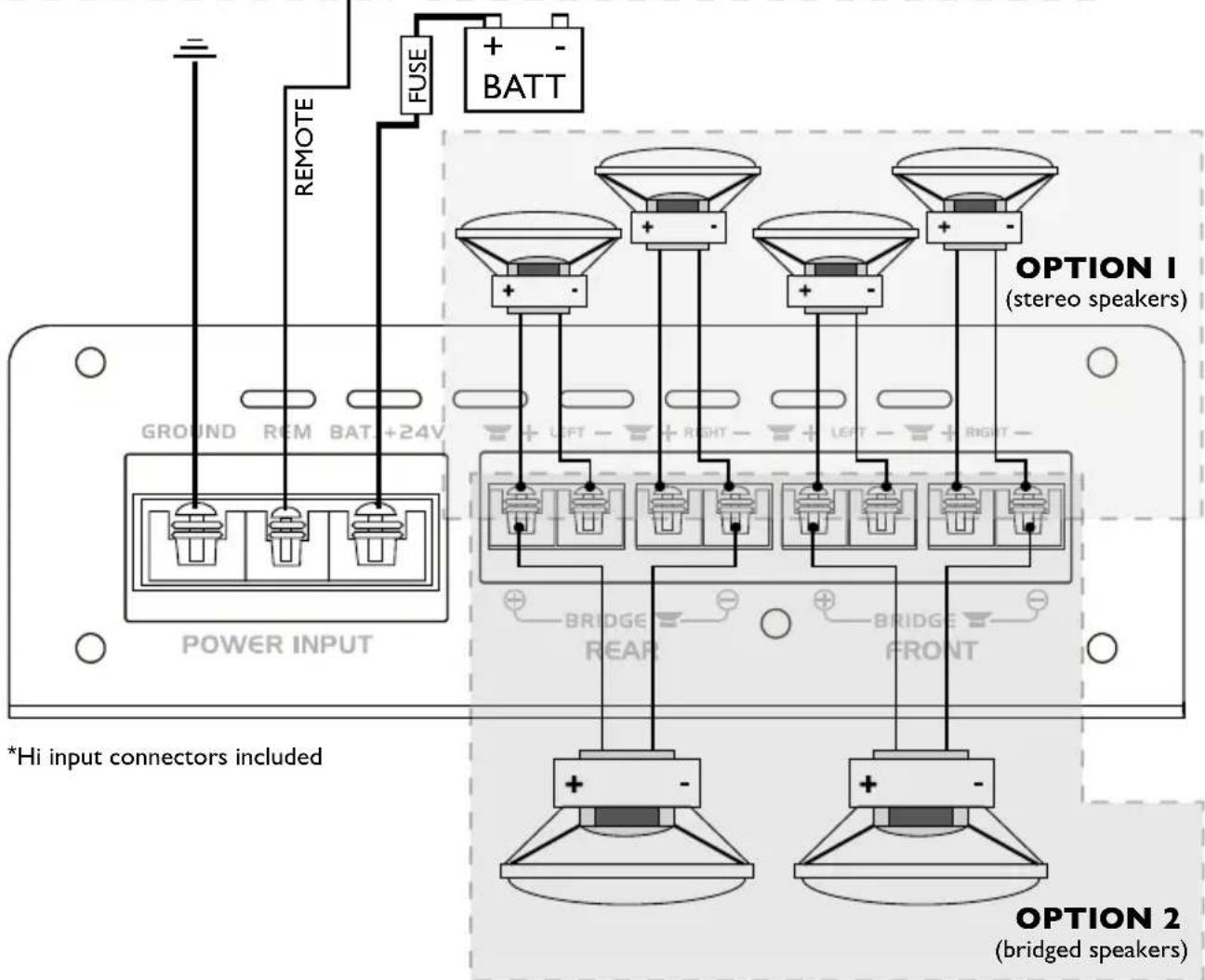 REMOTE FUSE + - BATT OPTION 1 (stereo speakers) GROUND REM BAT +24V POWER INPUT *Hi input connectors included BRIDGE REAR FRONT OPTION 2 (bridged speakers)
