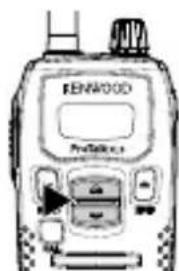 KENNADOD ProTekics