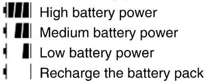 High battery power Medium battery power Low battery power Recharge the battery pack