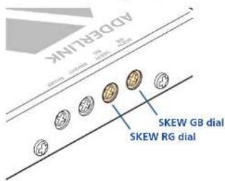 ADDBERLINK SKEW GB dial SKEW RG dial