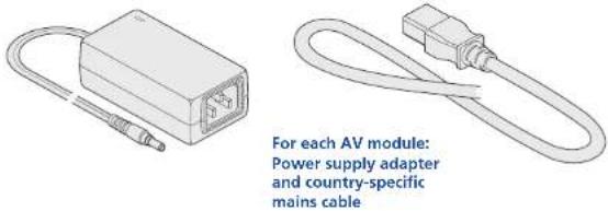 For each AV module: Power supply adapter and country-specific mains cable