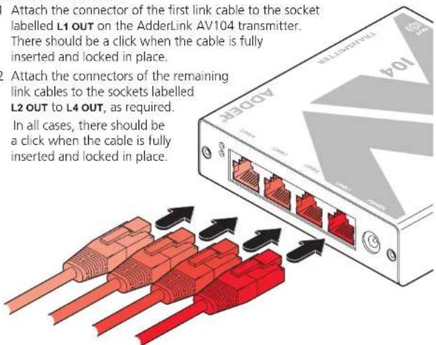 Attach the connector of the first link cable to the socket labelled L1 OUT on the AdderLink AV104 transmitter. There should be a click when the cable is fully inserted and locked in place. 2 Attach the connectors of the remaining link cables to the sockets labelled L2 OUT to L4 OUT, as required. In all cases, there should be a click when the cable is fully inserted and locked in place.