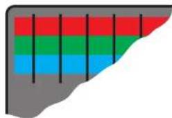 Adder AV100 - To display the supplied skew test pattern - 1