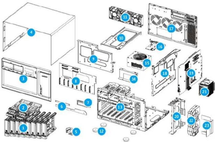 Exploded view diagram of a computer system with numbered components for identification