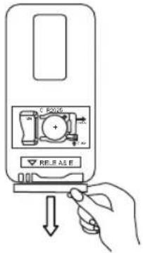 C. Box + - RE.E A&E