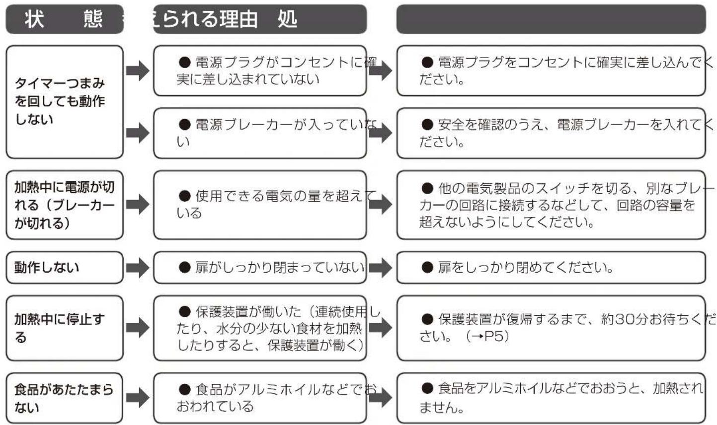 Iris Ohyama IMB-F184 - よくしぼったふきんで拭く - 2