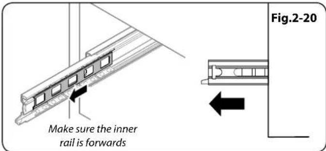 Make sure the inner rail is forwards Fig.2-20