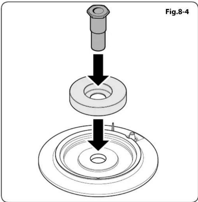 Fig.8-4