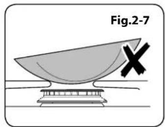 FALCON 1092 Dual Fuel - Hotplate Burners - 6