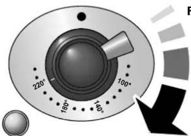 220° 180° 140° 100°