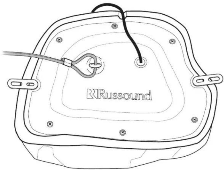 RIRussound