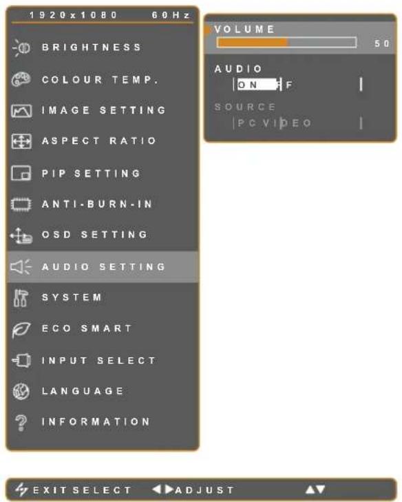 1920x1080 60Hz BRIGHTNESS COLOUR TEMP. IMAGE SETTING ASPECT RATIO PIP SETTING ANTI-BURN-IN OSD SETTING AUDIO SETTING SYSTEM ECO SMART INPUT SELECT LANGUAGE INFORMATION VOLUME 50 AUDIO DN F SOURCE PC VIDEO EXIT SELECT ▶ ADJUST ▼