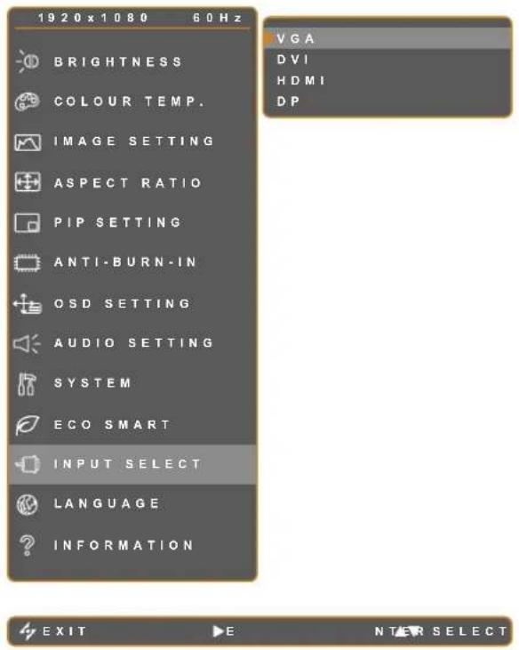 1920 x 1080 60 Hz BRIGHTNESS COLOUR TEMP. IMAGE SETTING ASPECT RATIO PIP SETTING ANTI-BURN-IN OSD SETTING AUDIO SETTING SYSTEM ECO SMART INPUT SELECT LANGUAGE INFORMATION VGA DVI HDMI DP EXIT E NTER SELECT
