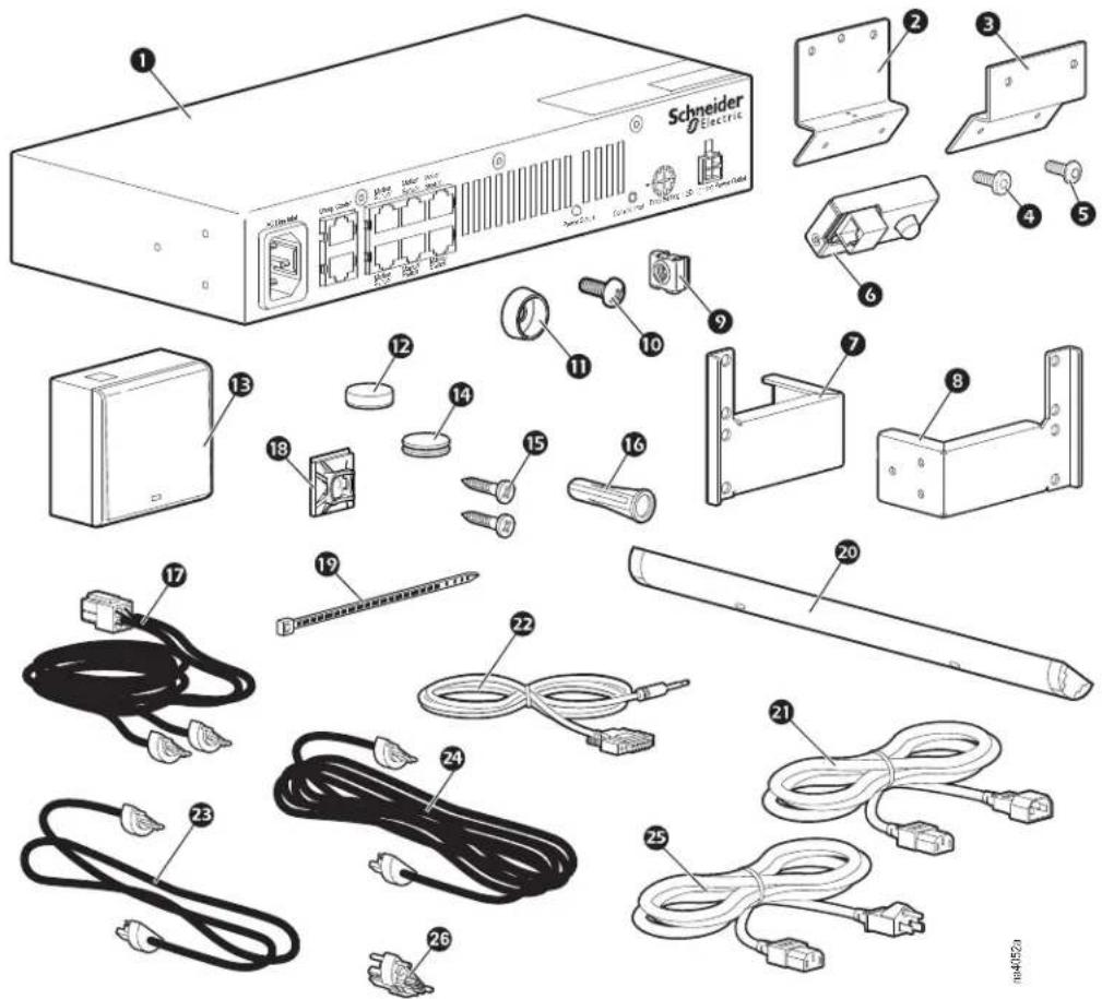 Schneider Electric 1 2 3 4 5 6 7 8 9 10 11 12 13 14 15 16 17 18 19 20 21 22 23 24 25 26 27 28 29 30 31 32 33 34 35 36 37 38 39 40 41 42 43 44 45 46 47 48 49 50