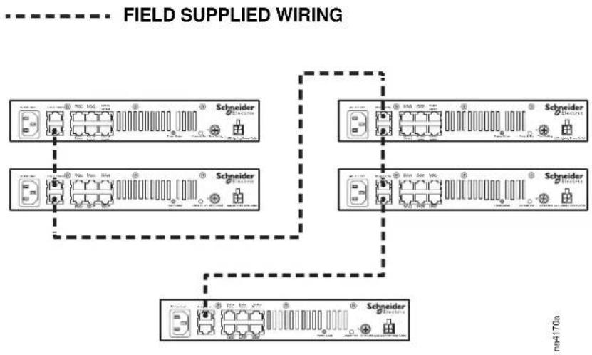 APC FS-FM-4002-B - Lighting System Setup and Operation - 3