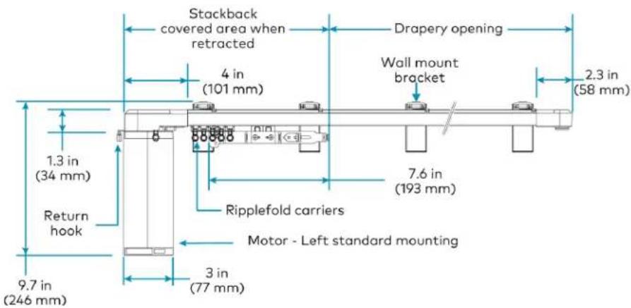 Stackback covered area when retracted 4 in (101 mm) Drapery opening Wall mount bracket 2.3 in (58 mm) 1.3 in (34 mm) Return hook 7.6 in (193 mm) Ripplefold carriers Motor - Left standard mounting 3 in (77 mm) 9.7 in (246 mm)