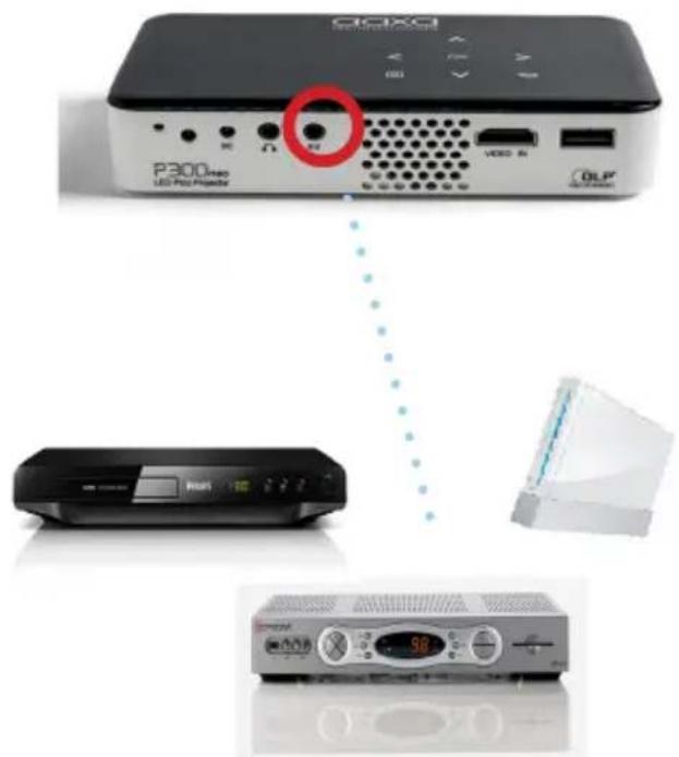 P300/neo VDD Pro Module QDXXI VDD Pro Module QDLP VDD Pro Module 98