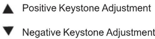 ▲ Positive Keystone Adjustment ▼ Negative Keystone Adjustment