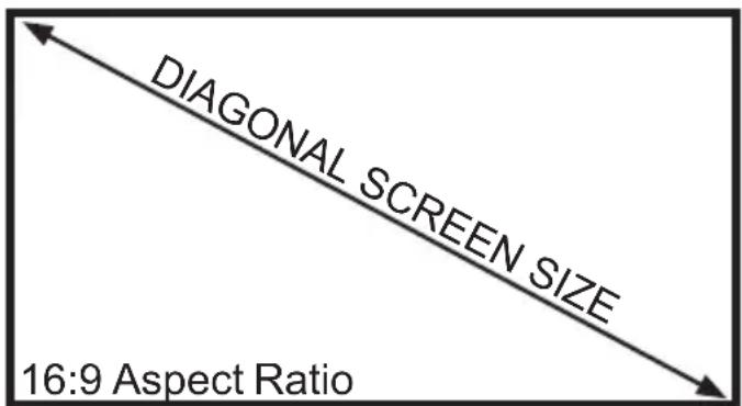 DIAGONAL SCREEN SIZE 16:9 Aspect Ratio