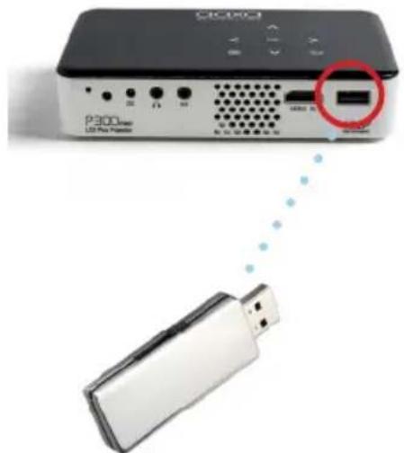 AAXA Technologies KP-602-01 - How to access your USB Drive - 1