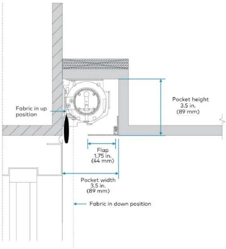 Fabric in up position Pocket height 3.5 in. (89 mm) Flap 1.75 in. (44 mm) Pocket width 3.5 in. (89 mm) Fabric in down position