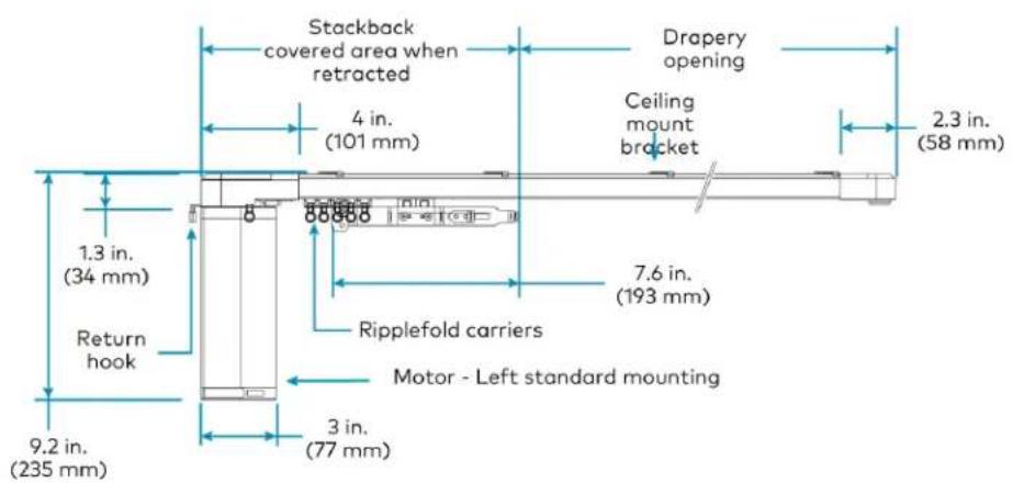 Stackback covered area when retracted 4 in. (101 mm) Drapery opening Ceiling mount bracket 2.3 in. (58 mm) 1.3 in. (34 mm) Return hook 88888 7.6 in. (193 mm) Ripplefold carriers Motor - Left standard mounting 3 in. (77 mm) 9.2 in. (235 mm)