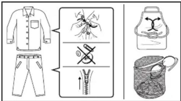 Diagram illustrating proper clothing and shipping methods with labeled illustrations of shirt, pants, handbag, and bag.