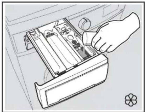 ZANUSSI ZWH 71046 - Measure out the detergent and the fabric softener; - 3