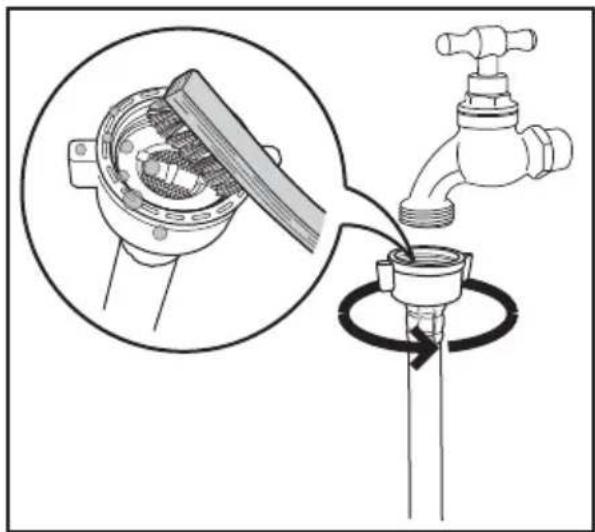 ZANUSSI ZWH 71046 - To clean the water inlet filters: - 1