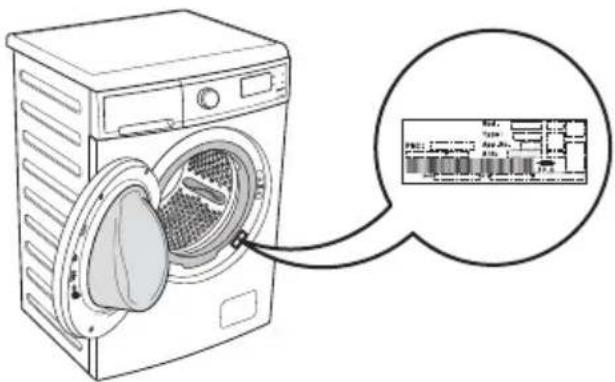 Diagram of a washing machine with a close-up inset showing internal components and a magnified view of the front panel.