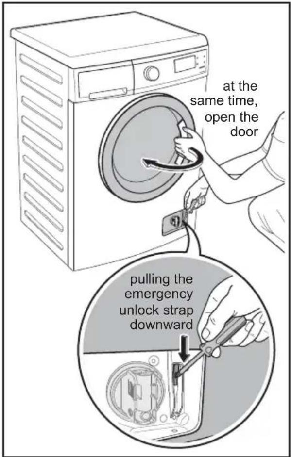at the same time, open the door pulling the emergency unlock strap downward