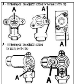 A = minimum position on adjustor screws for normal control tape A = minimum position on adjustor screws for safety control tape