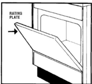RATING PLATE