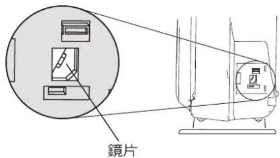 鏡片