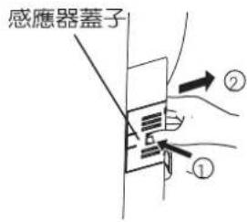 感應器蓋子 ① ②