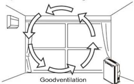 graph TD A["Window"] --> B{Circular Cycle} B --> C["Window"] C --> D["Tray"] D --> E["Tray"] E --> F["Tray"] F --> G["Tray"] G --> H["Tray"] H --> I["Tray"] I --> J["Tray"] J --> K["Tray"] K --> L["Tray"] L --> M["Tray"] M --> N["Tray"] N --> O["Tray"] O --> P["Tray"] P --> Q["Tray"] Q --> R["Tray"]…