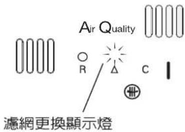 Air Quality R C 濾網更換顯示燈