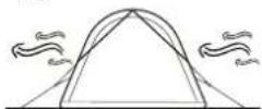 Vango Portland Air 400 - 7