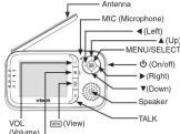 VTECH VM333-2 - Parent unit overview - 1